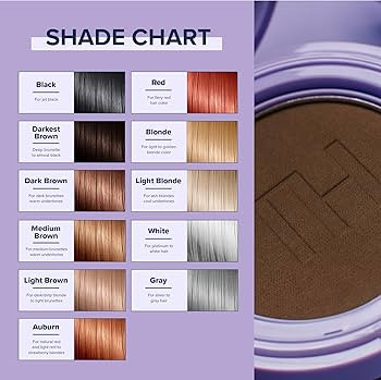 TRUHAIR Root & Scalp Cover Up Pressed Powder Compact, Waterproof, Weightless Hair Coverage & Bald... | Amazon (US)