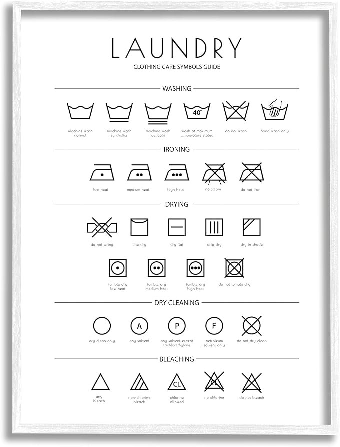 Stupell Industries Laundry Cleaning Symbols Minimal, Design by Martina Pavlova White Framed Wall ... | Amazon (US)