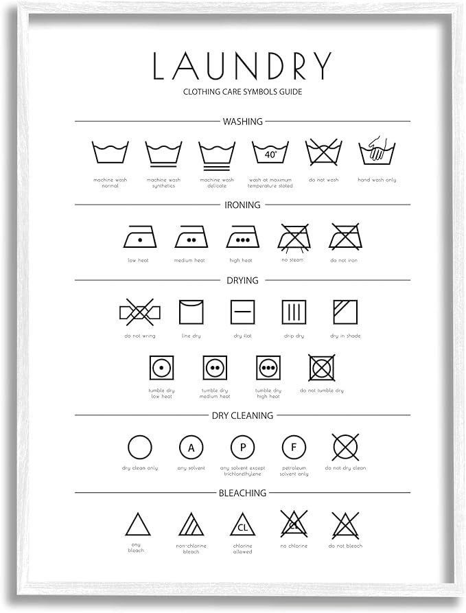 Stupell Industries Laundry Cleaning Symbols Minimal, Design by Martina Pavlova White Framed Wall ... | Amazon (US)