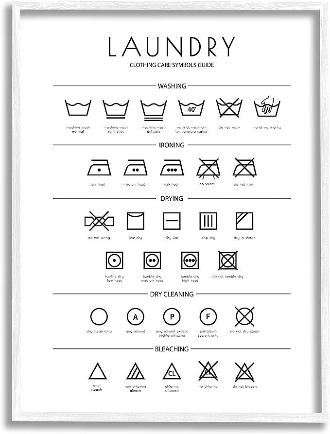 Stupell Industries Laundry Cleaning Symbols Minimal Design Framed Giclee Art Design by Martina Pa... | Amazon (US)