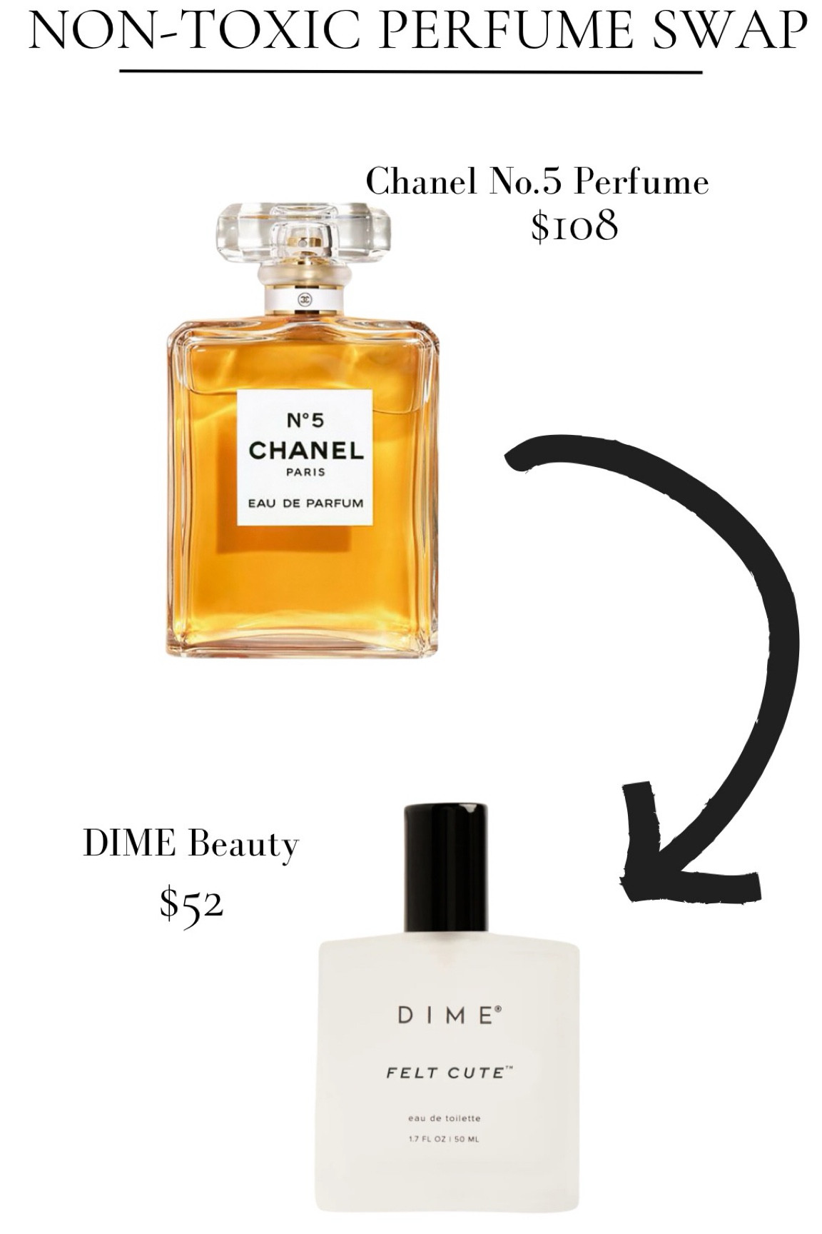 DIME Beauty has the best non-toxic products but I especially like their perfumes! Completely toxin free! #nontoxicbeauty