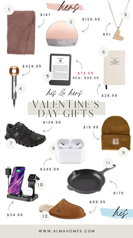 Spread the love with these sweet Valentine’s Day gift ideas. 🤍

#LTKmens #LTKGiftGuide