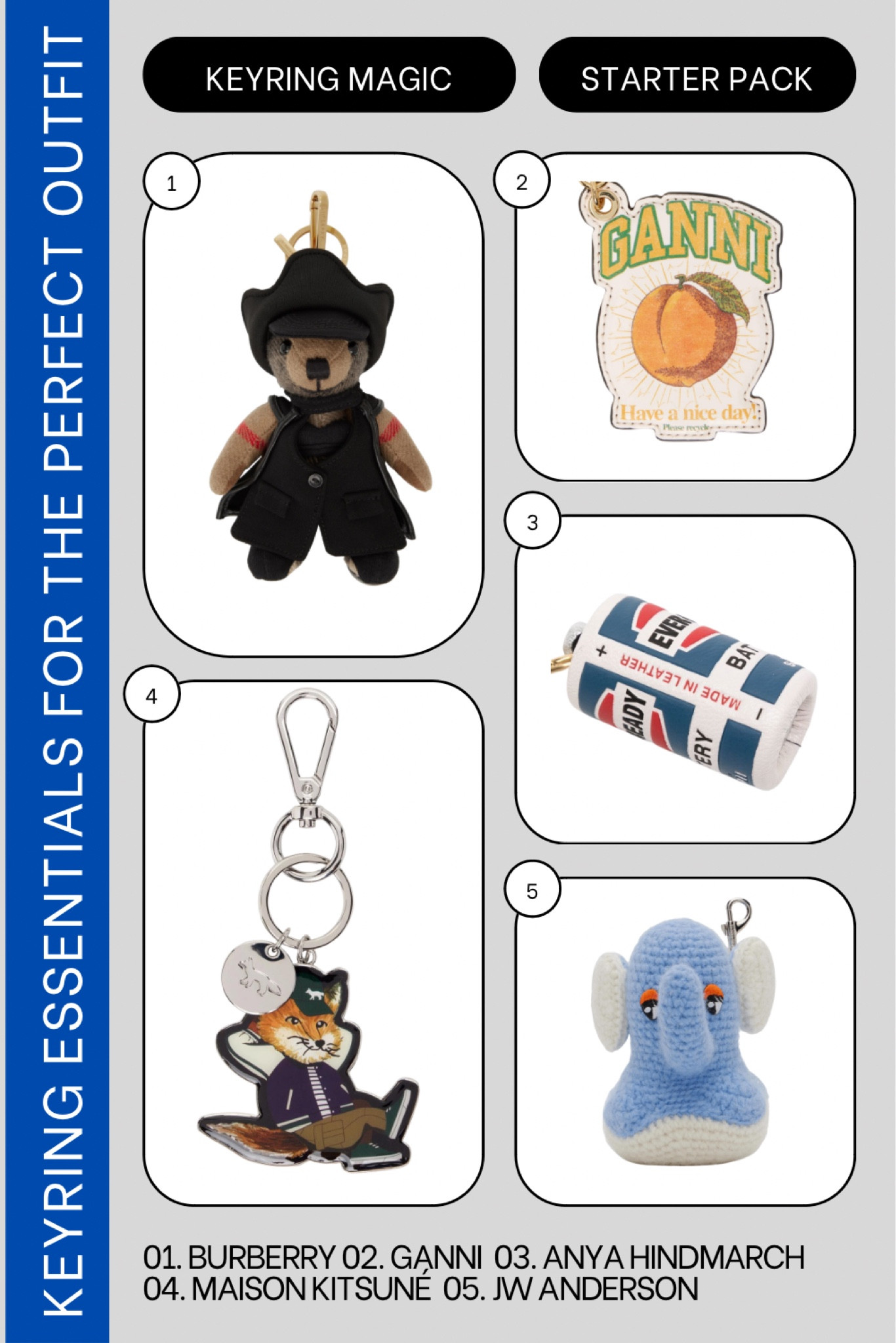 Gift Idea & Outfit Inspo
Complete Your Style with a Keyring! 

Farfetch and SSENSE currently have stock available!

fashion essential / keyring 

#LTKFind #LTKSeasonal #LTKU