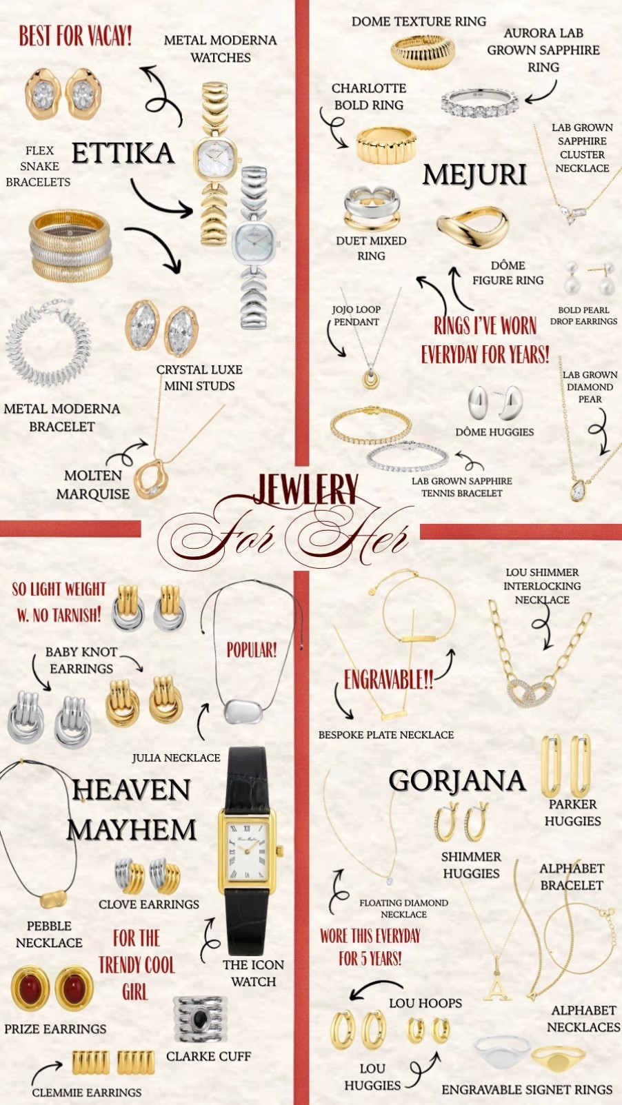 Jewelry to buy this Black Friday/Holiday season for her 💍✨ #jewlery #ettika #mejuri #heavenmayhem #gorjana #vacationjewlery #trendyjewlery #notarnish #jewlerygiftguide 

#LTKGiftGuide #LTKCyberWeek #LTKHoliday