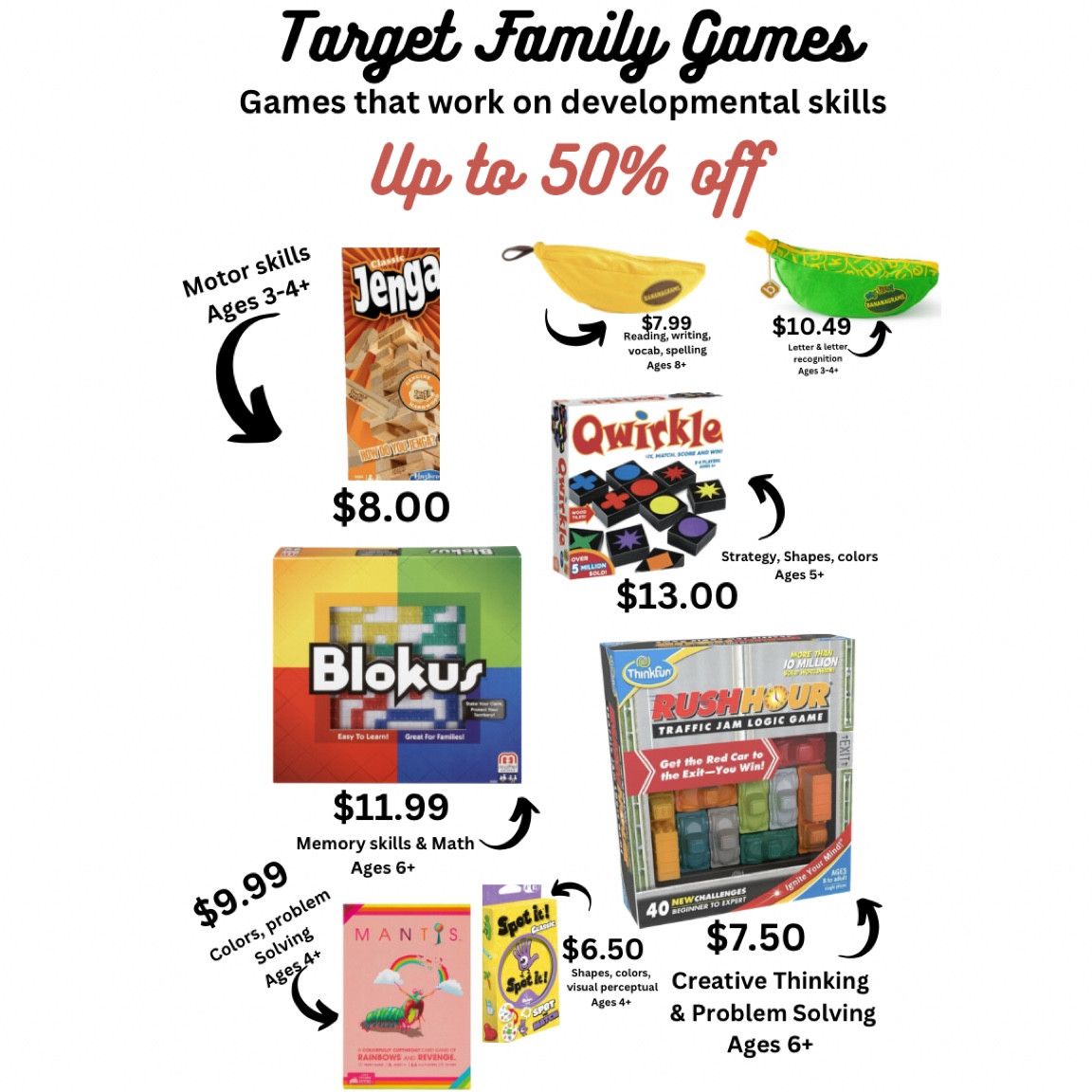 I love that all of these games work on some developmental skill for kids! In OT, I am  always looking for ways to work on skills without kids knowing we're working on them! My family owns most of these games and they're all a hit! Perfect for Christmas! All on sale at Target right now.

#LTKHoliday #LTKfamily #LTKGiftGuide