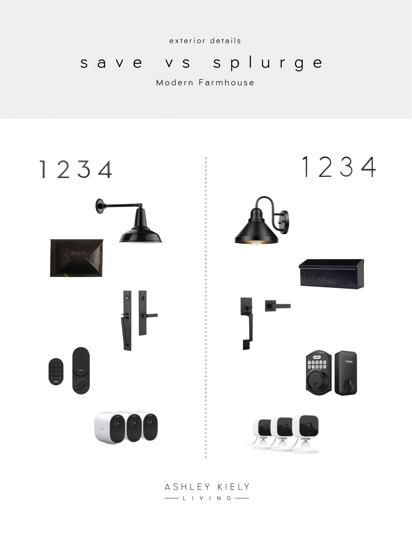 Exterior fixture details curated by AKLS Lead designer. 

#LTKhome #LTKfindsunder100 #LTKSeasonal