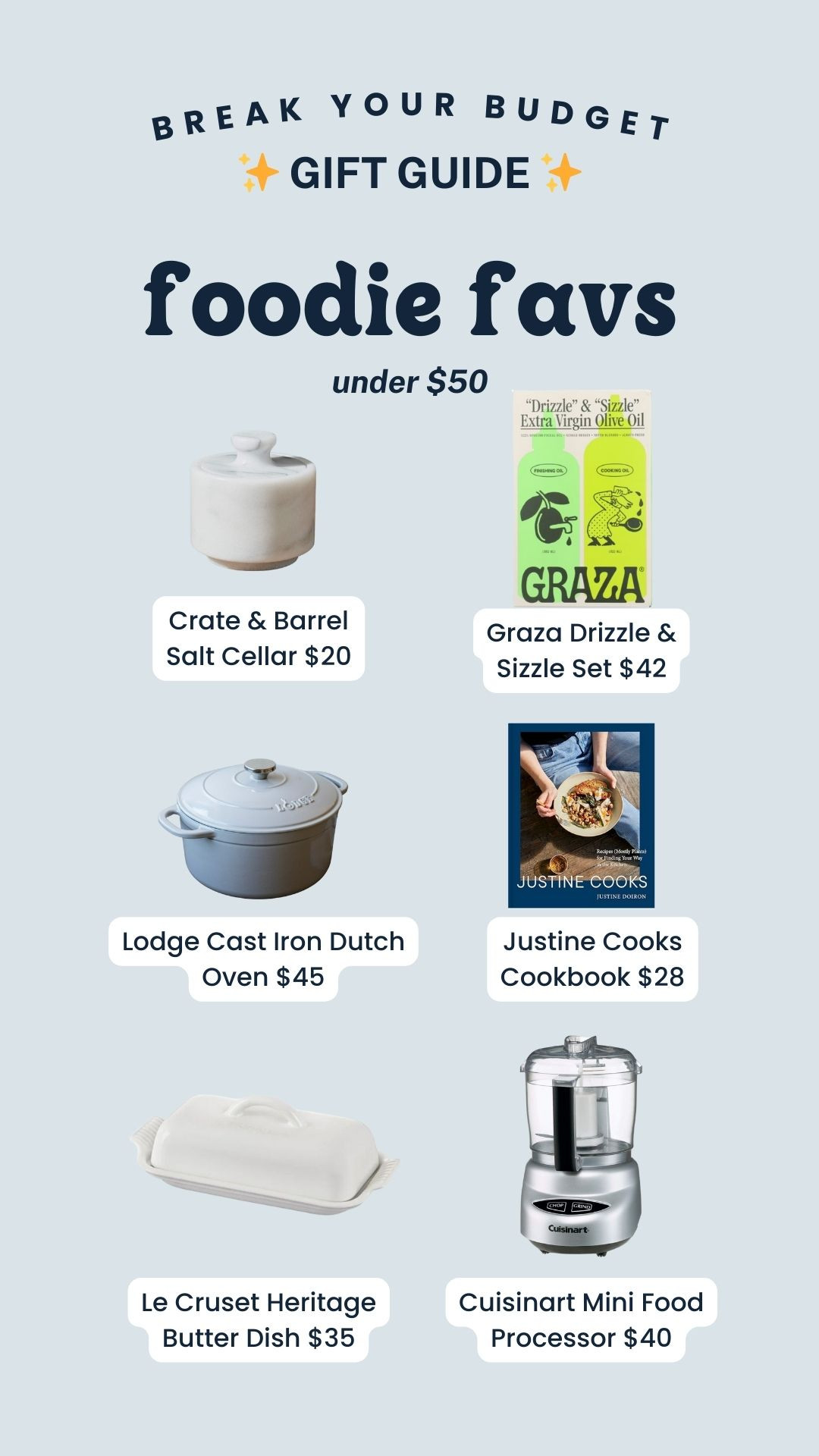 Gift Guide Under $50: Foodie Favs! 

 #LTKGiftGuide #LTKSeasonal #LTKFindsUnder50