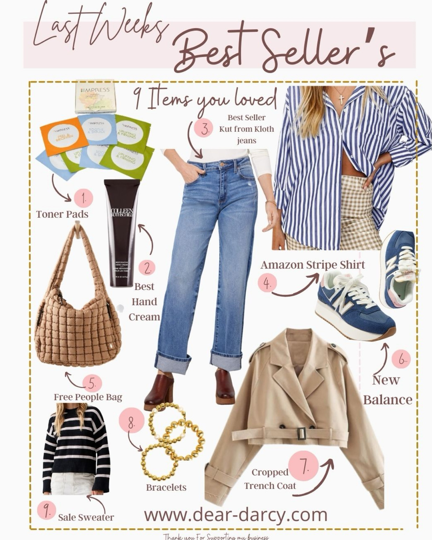 Last Weeks  
Top 9  Best sellers

Toner pads by impress skin care

Colleen Rothschild hand cream 
Save 20%  with code DARCY20

Free people quilted puff bag

Kut From Kloth wide leg high waisted cuff jean

Amazon button up blue white stripe shirt  
So affordable 

New balance platform sneakers

Cropped trench coat  amazon find 
Under $50 

Beaded bracelet by Lisi Lurch 3 different sizes

Gibson look  Stripe sweater on sale 

#LTKsalealert #LTKMostLoved #LTKstyletip