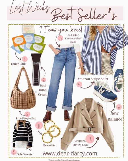 Last Weeks  
Top 9  Best sellers

Toner pads by impress skin care

Colleen Rothschild hand cream 
Save 20%  with code DARCY20

Free people quilted puff bag

Kut From Kloth wide leg high waisted cuff jean

Amazon button up blue white stripe shirt  
So affordable 

New balance platform sneakers

Cropped trench coat  amazon find 
Under $50 

Beaded bracelet by Lisi Lurch 3 different sizes

Gibson look  Stripe sweater on sale 

#LTKsalealert #LTKMostLoved #LTKstyletip