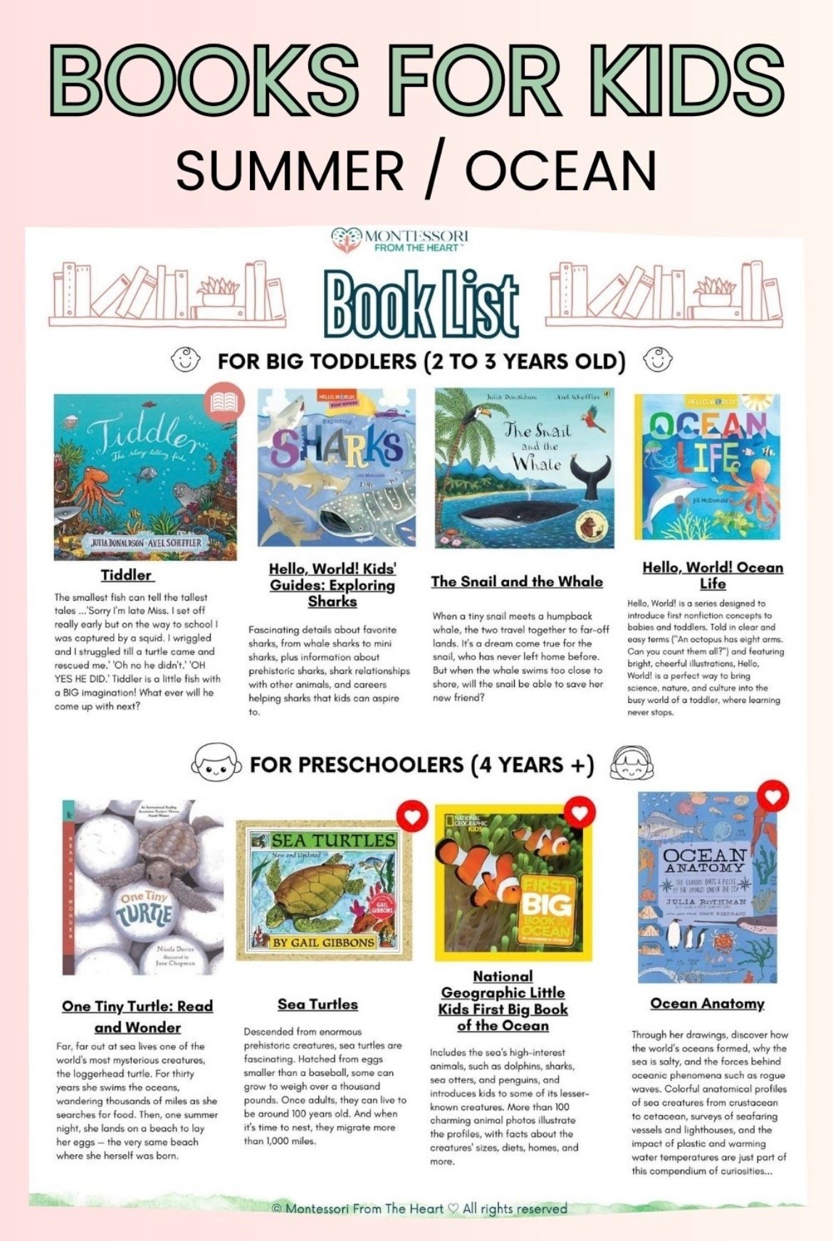 Summer / Ocean Books for Kids

#LTKsummer #LTKhome #LTKkids