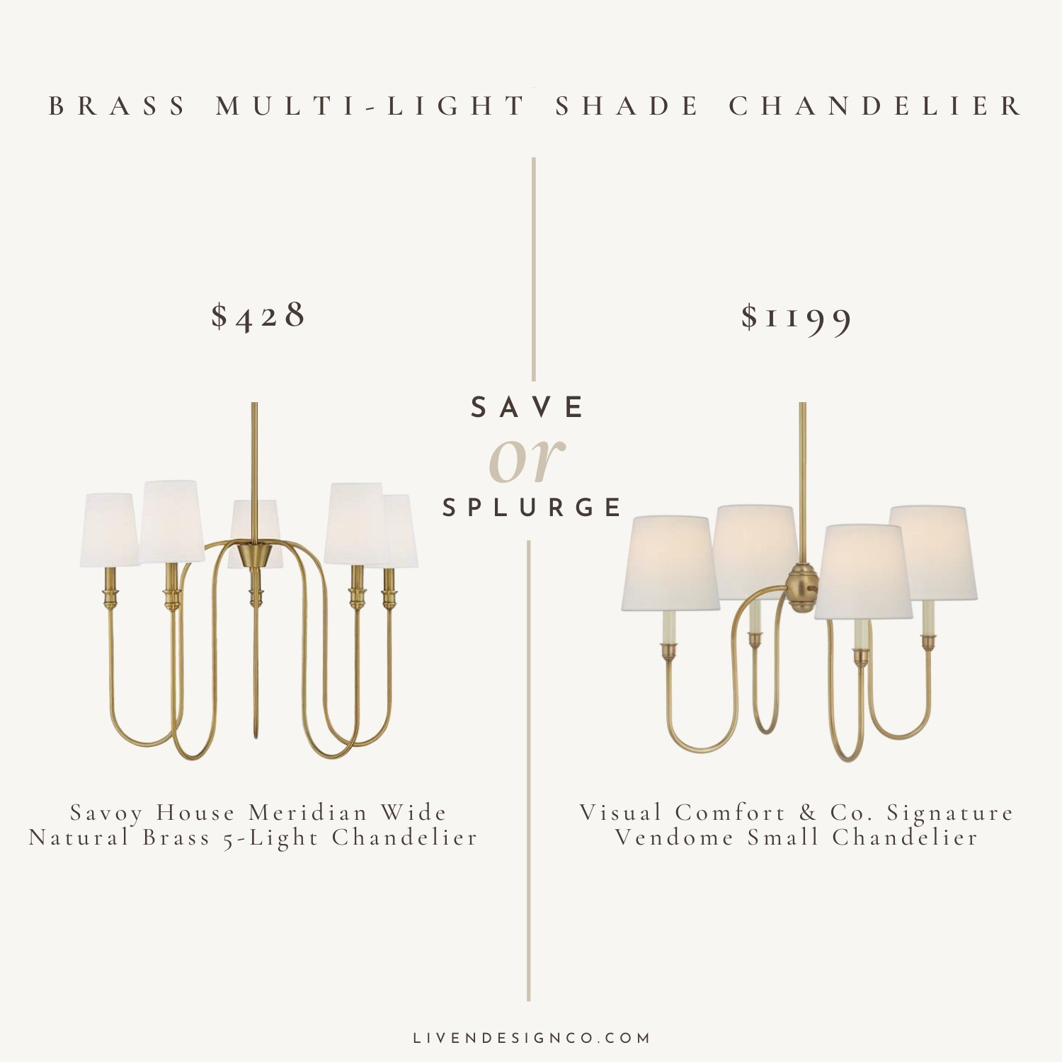 Brass multi-light chandelier. Splurge. Dupe

#LTKSeasonal #LTKHome #LTKSaleAlert