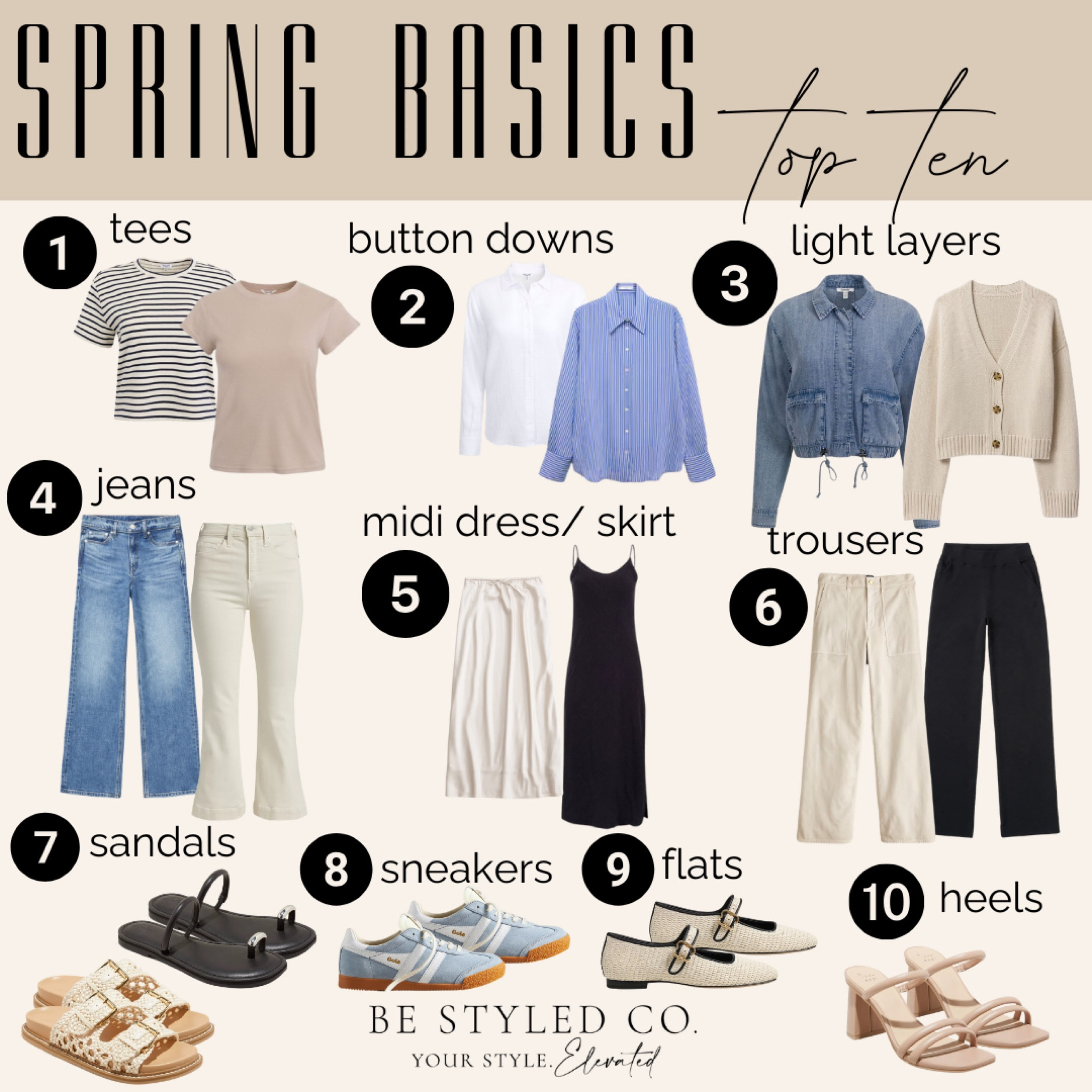 Top 10 categories for basics you should have in your closet as we transition to spring! She the separate categories posted for more options in each category! Spring outfits - capsule wardrobe - best of basics 

#LTKStyleTip #LTKMostLoved #LTKOver40