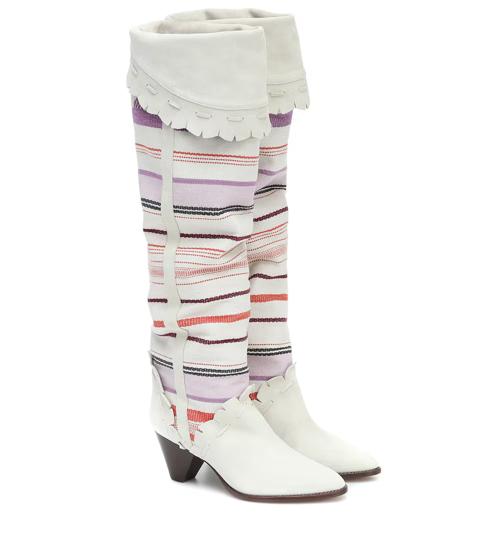 Isabel Marant | Mytheresa (US/CA)