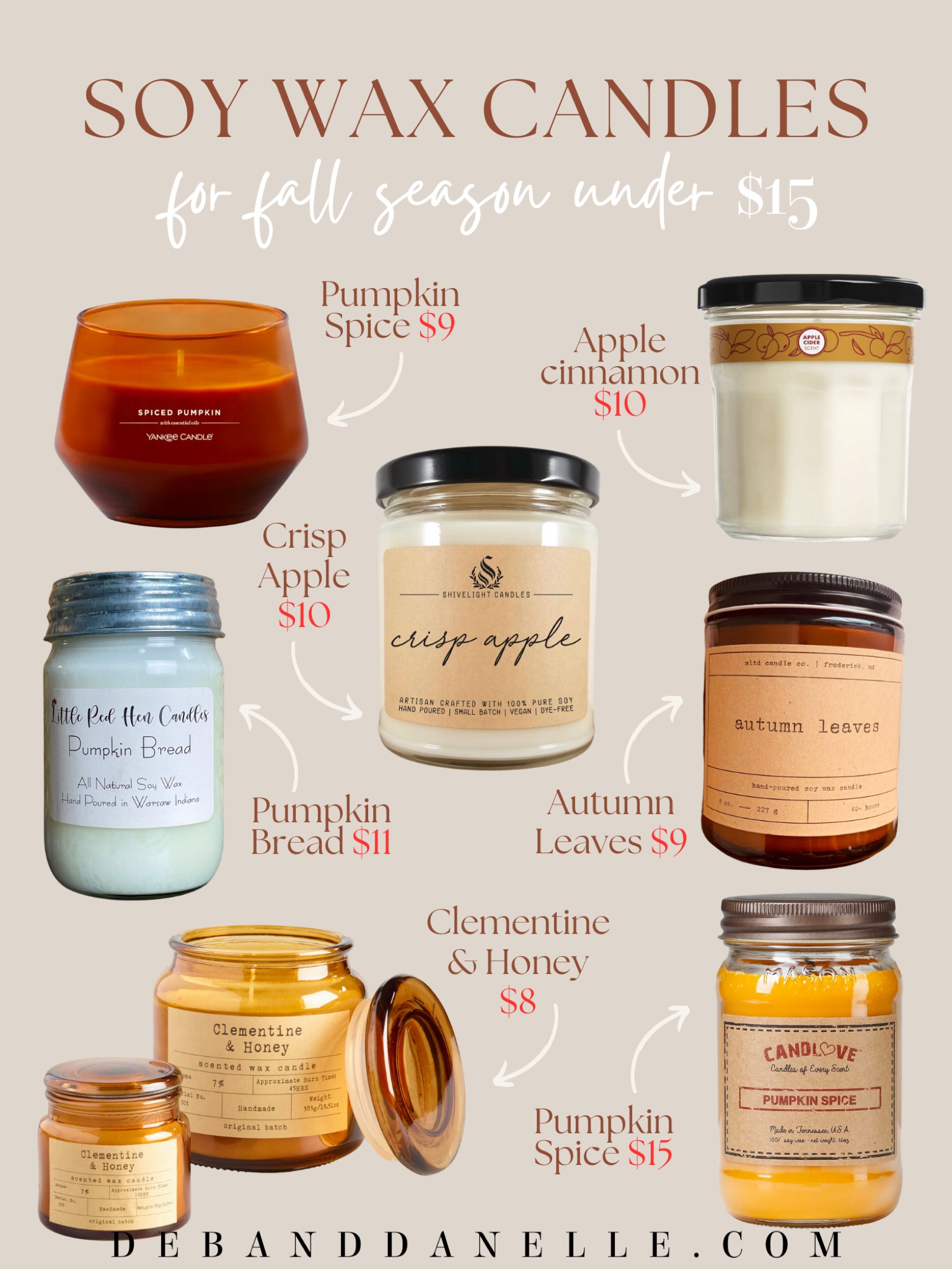 Cozy soy wax candles for fall under $15!!

#LTKhome #LTKSeasonal #LTKsalealert