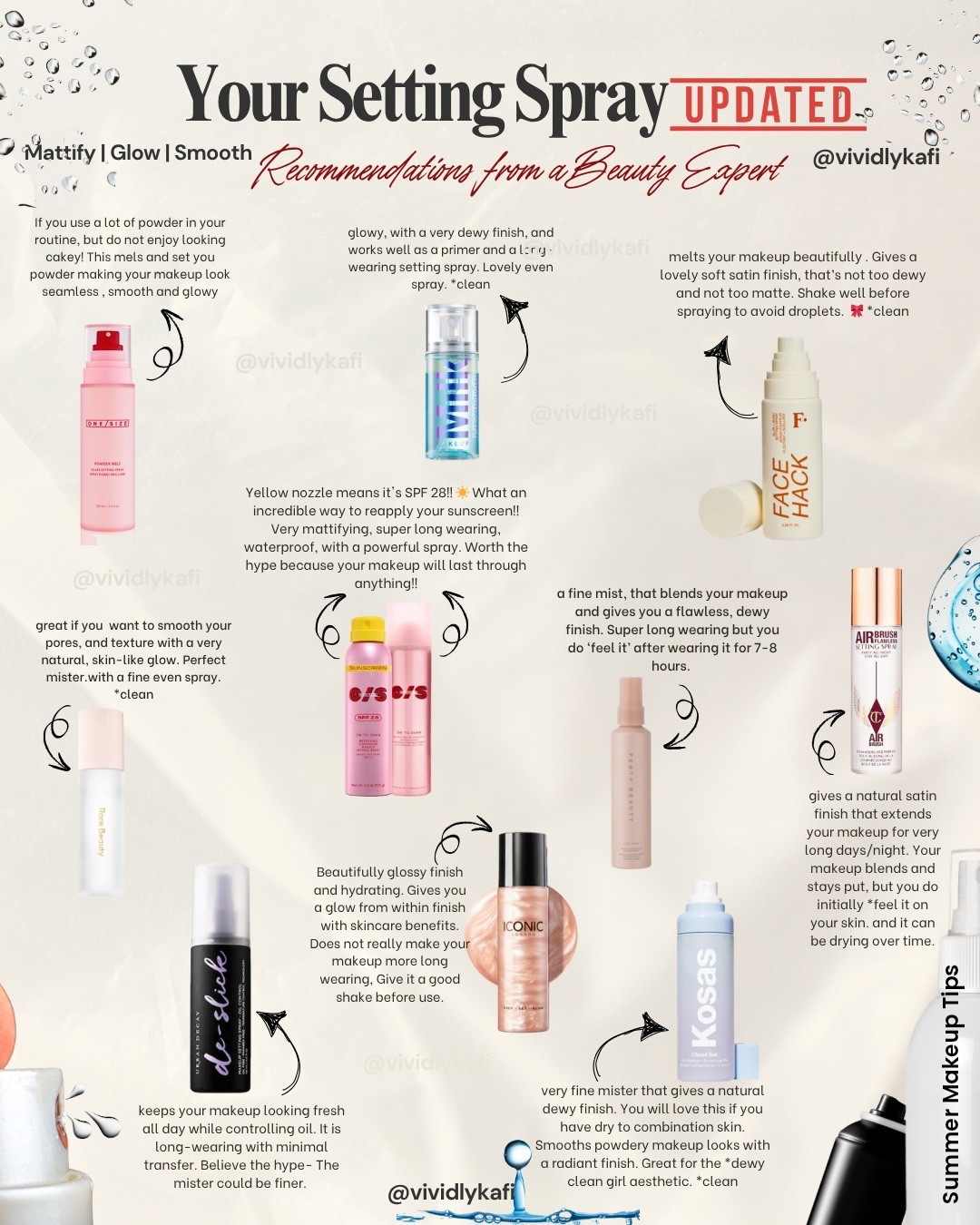 Keep your makeup looking good in the summer heat and humidity! These setting sprays  to mattify, hydrate or lock in your glowy! 

Wedding makeup
Summer makeup or 
Datenight 


#LTKBeauty #LTKWorkwear #LTKStyleTip