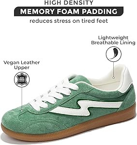 Project Cloud Sneakers for Women - Lace-Up Shoes for Women Trendy Women Sneakers with Memory Foam... | Amazon (US)