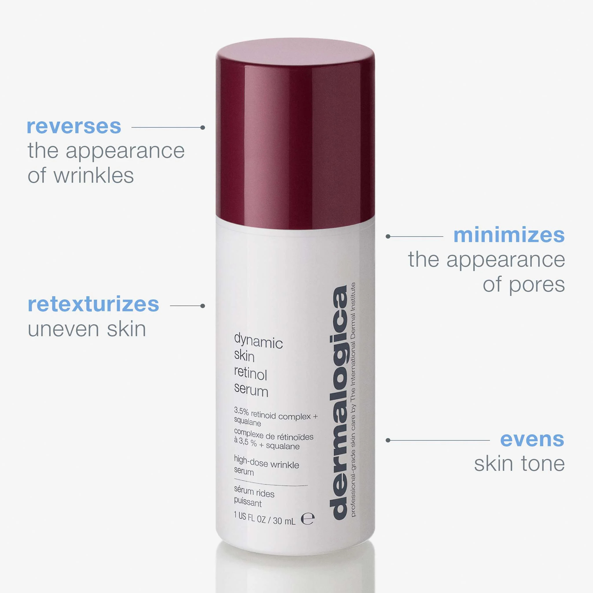 Dynamic Skin Retinol Serum for Smoother, Youthful Skin | Dermalogica® | Dermalogica (US)