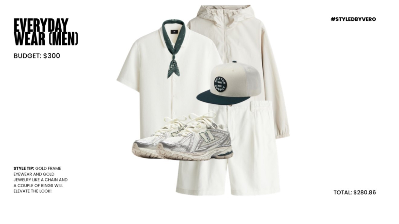 A monochromatic look that would look great for men! Everyday wear that’ll have them stylish and comfortable !

#LTKStyleTip #LTKMens #LTKActive