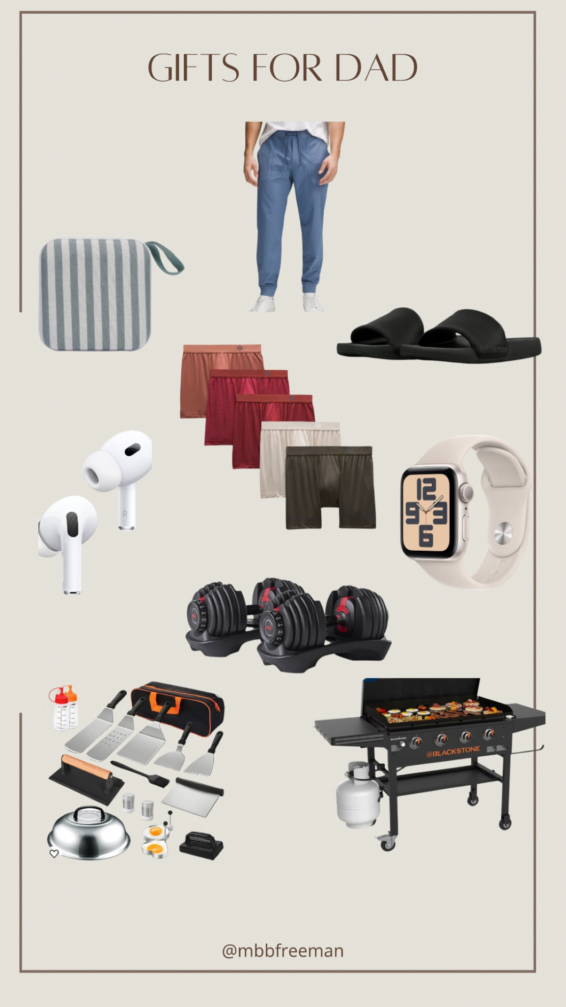 Last minute gift ideas for dad #fathersday

#LTKMens #LTKGiftGuide #LTKFindsUnder100