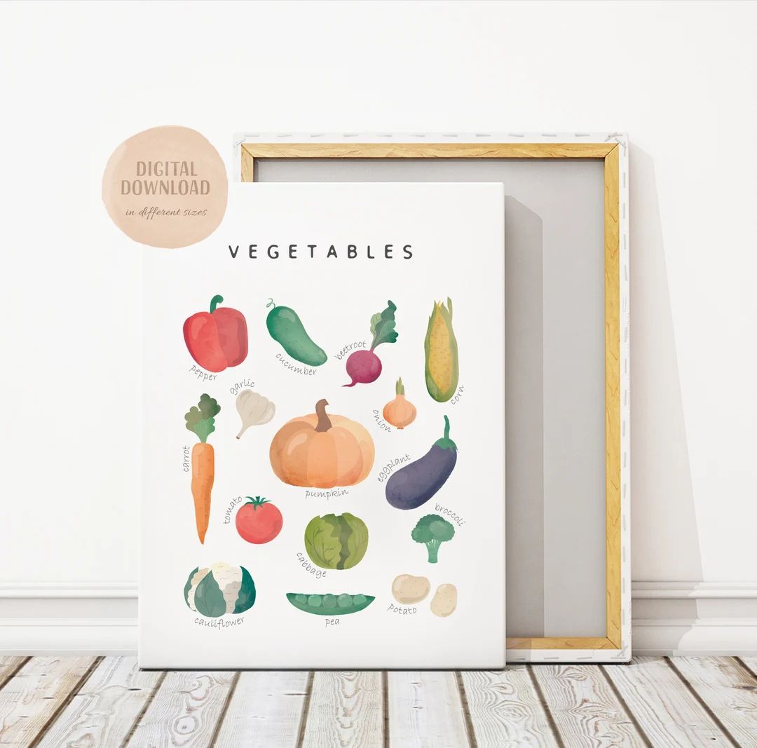 Vegetables Educational Print, Classroom Decor, Watercolour Vegetables Poster, Rainbow Vegetables,... | Etsy (US)