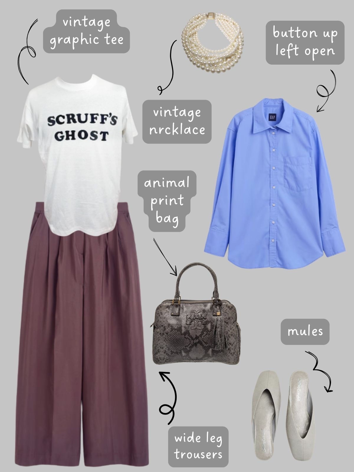 The Tomboy Femme wardrobe. 

You can read the whole post and see all of the outfit examples on my blog.

#LTKcanada #LTKsummer #LTKstyletip