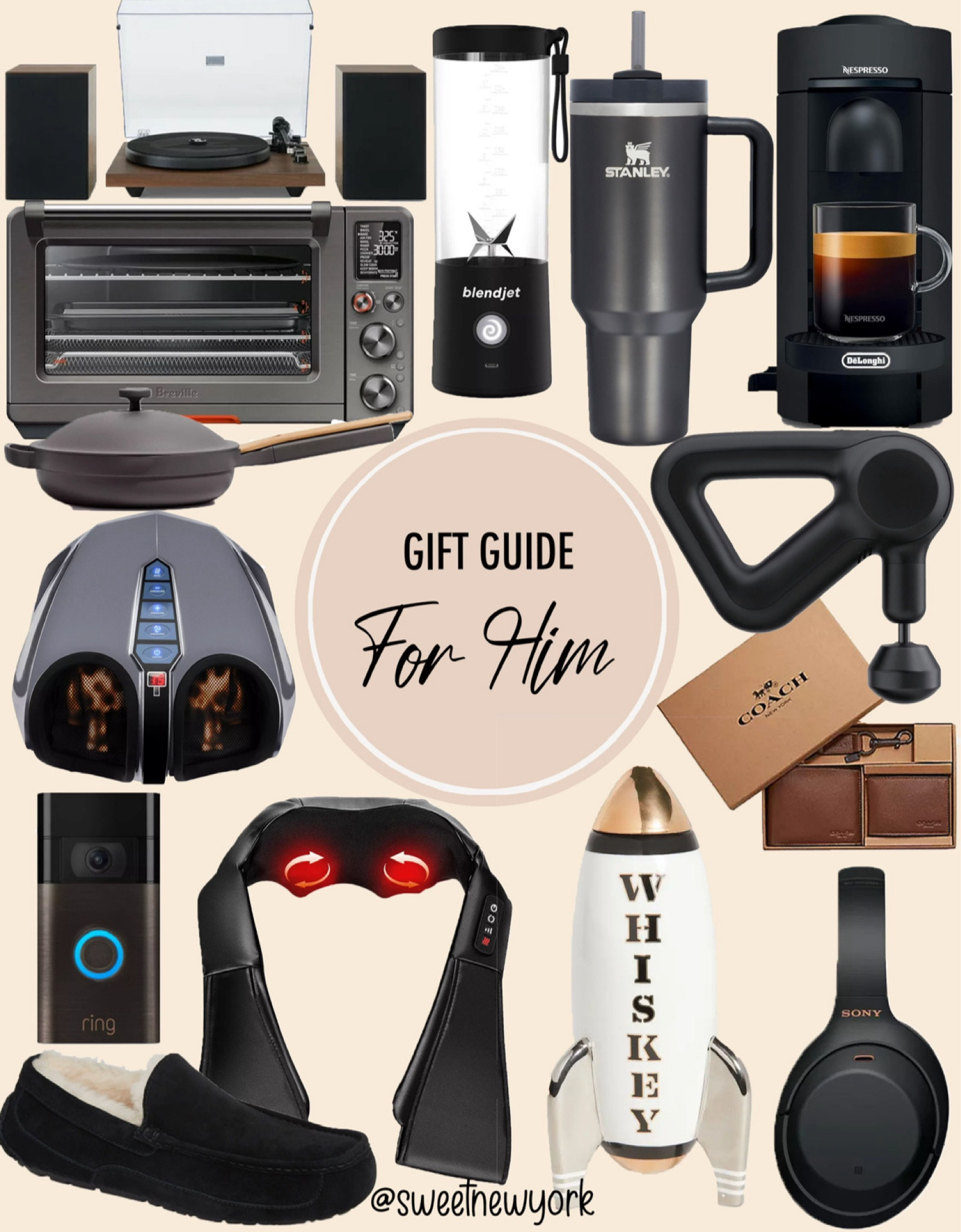 Gift guide for him, gifts for men

#LTKGiftGuide #LTKmens #LTKfamily