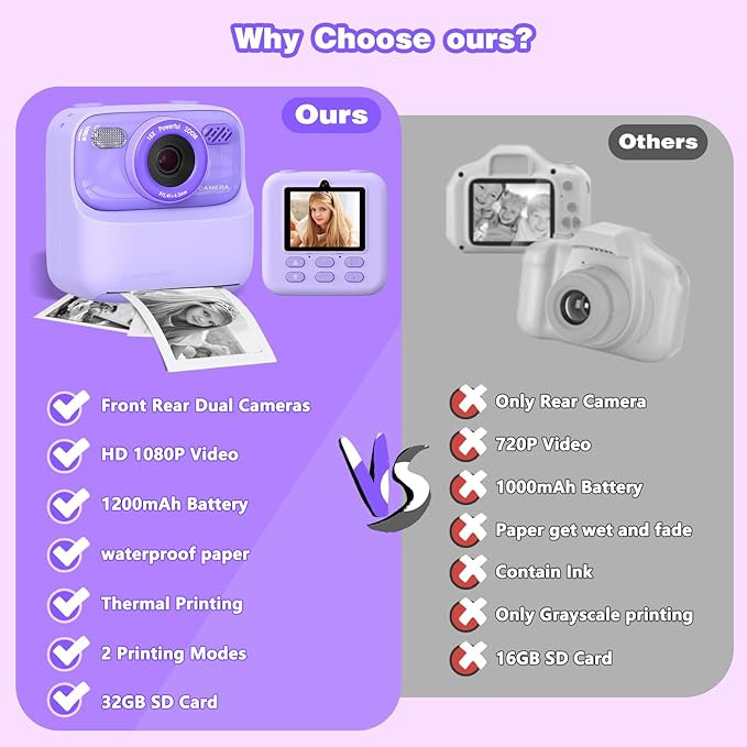 masterbee Kid Camera Instant Print Photo, Birthday Gifts for Girls and Boys, Kids Digital Camera ... | Amazon (US)