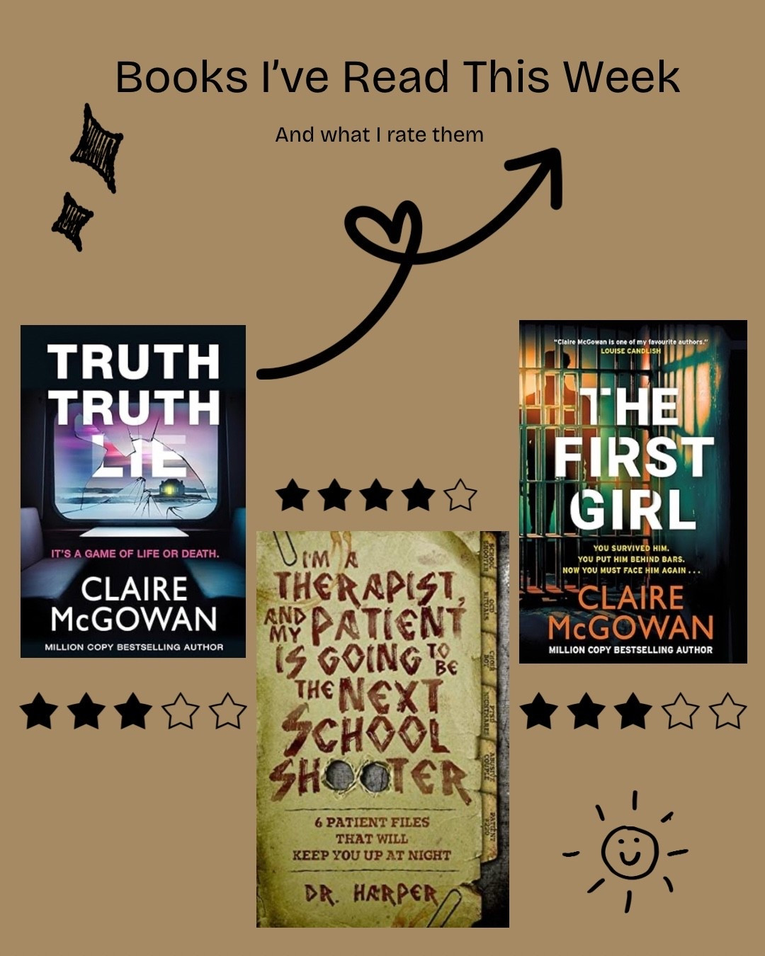 Books I’ve Read This Week 📚✨
A mix of cozy, chaotic, and can’t put down. Linking everything I’ve finished so far because someone will ask. 🤭
#BookTokRecs #WeeklyReads #LTKBooks #BookLoverVibes #WhatImReading

#LTKHome #LTKSaleAlert