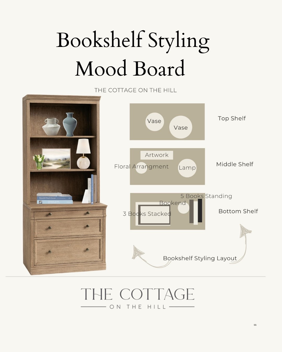 Bookshelf styling inspo 

#LTKHome #LTKStyleTip
