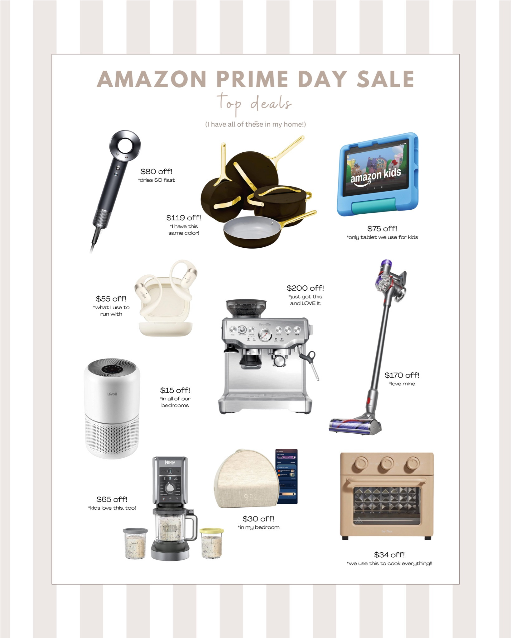 SO many good Amazon deals! 

All products I have in my home and use! 

@amazon #founditonamazon @amazonhome #amazonpartner 