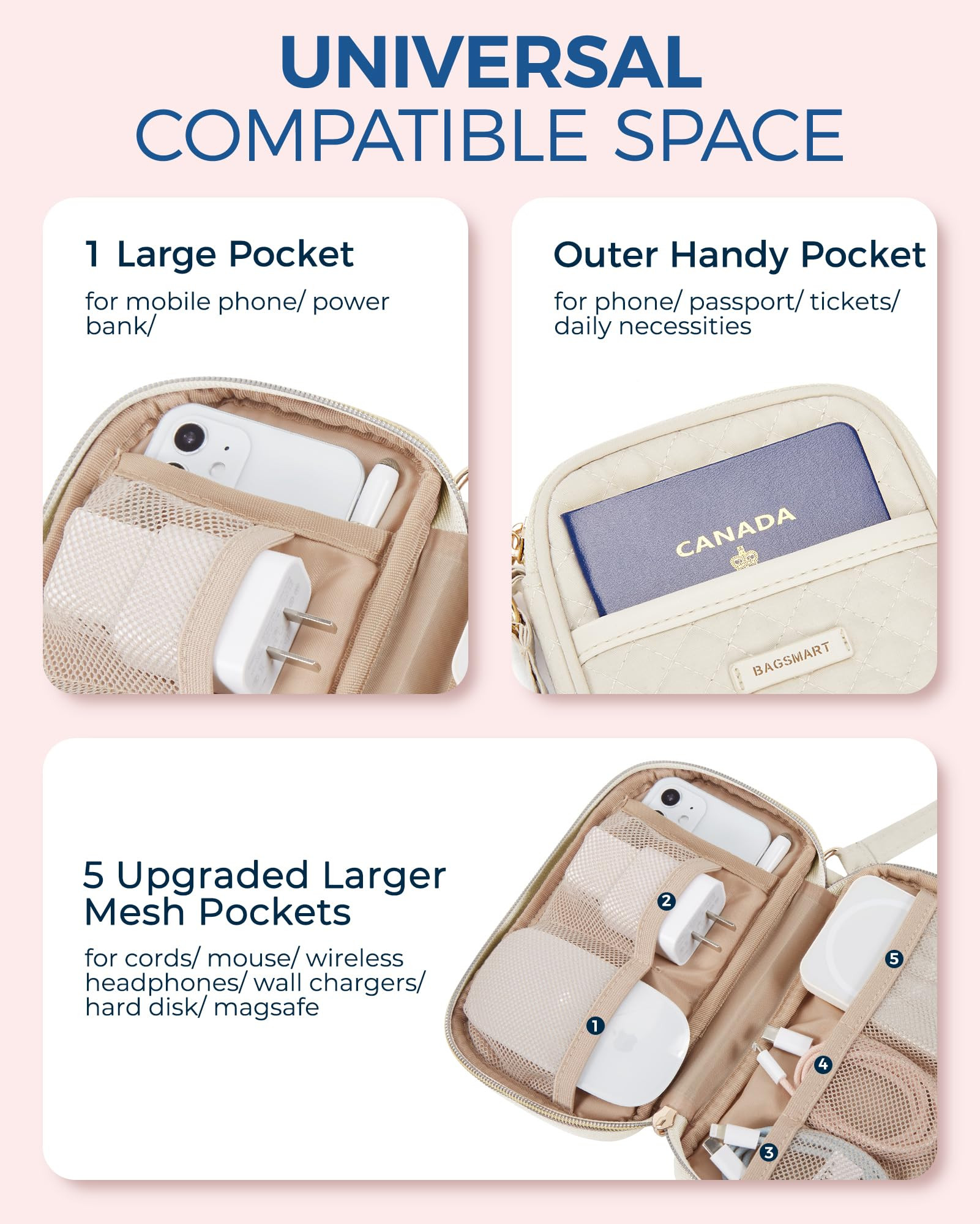 BAGSMART Cord Organizer Travel Cable Organizer Bag Tech Electronic Organizer Travel Case, Travel ... | Amazon (US)