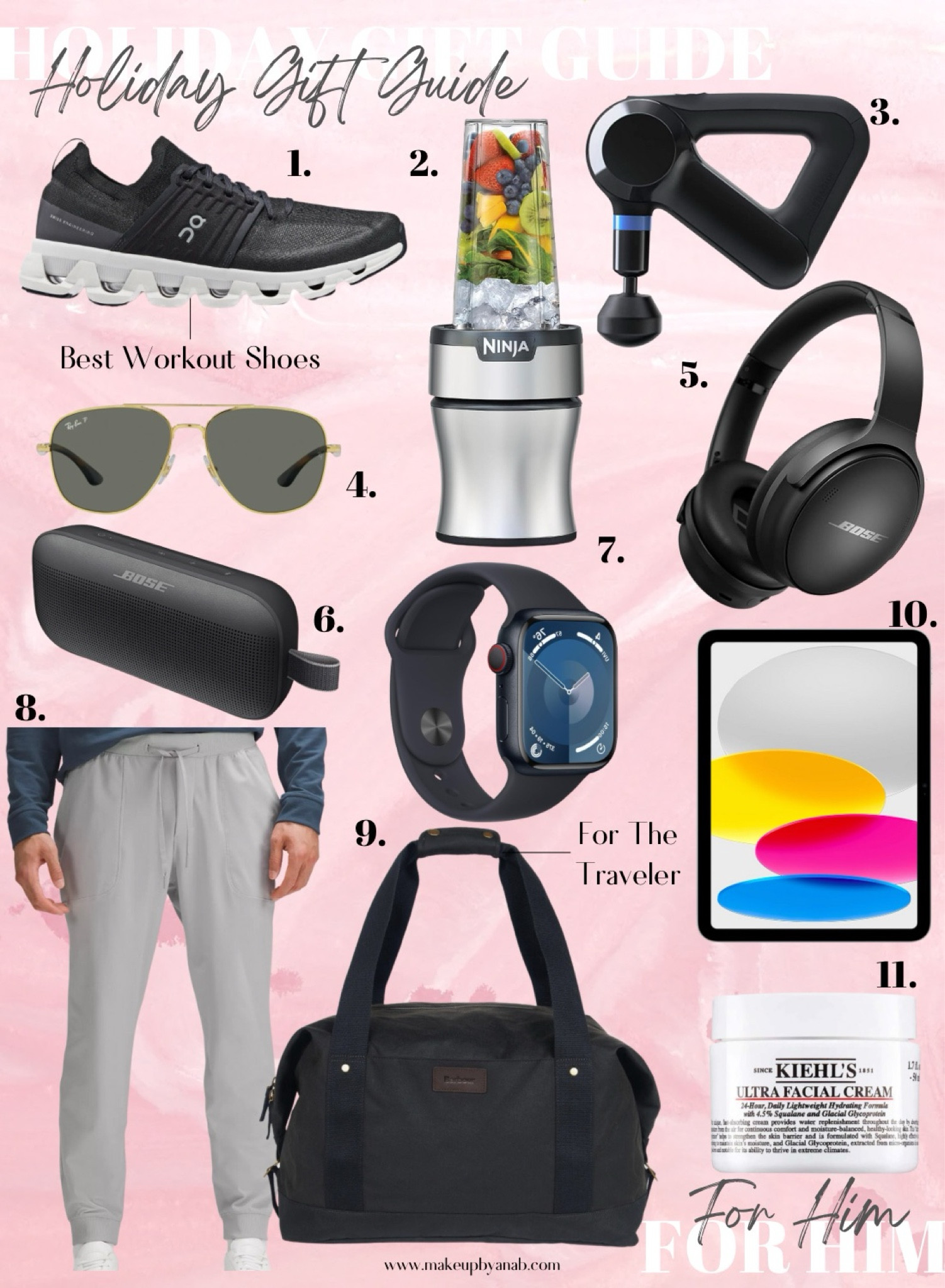 Gifts that are sure to wow the men in your life! 🎅🏼

#LTKHoliday #LTKGiftGuide #LTKSeasonal