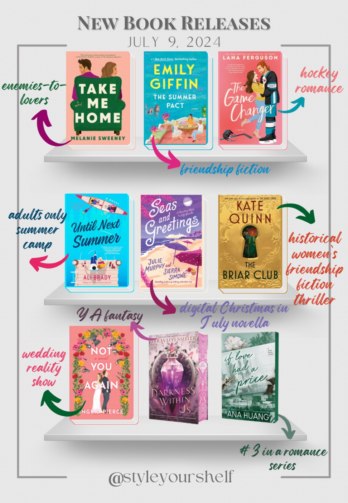 There are so many new books out today! They all sound fabulous! 📚 

#LTKSaleAlert #LTKFindsUnder50