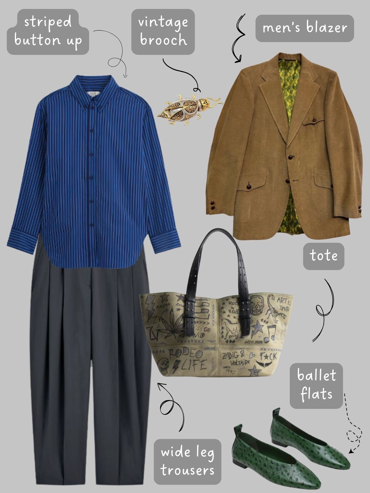 I think this Cabinet of Curiosities post was probably my favourite that I have ever written. It was so much fun and a new way to think of your wardrobe. 

You can read the whole post and see all of the outfit examples on my blog.

#LTKcanada #LTKstyletip