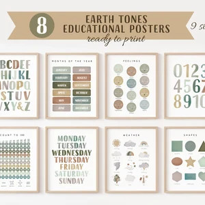 Set of Educational Posters, 8 Homeschool Prints, Montessori Classroom Decor, Earth Tones Kids Dec... | Etsy (US)