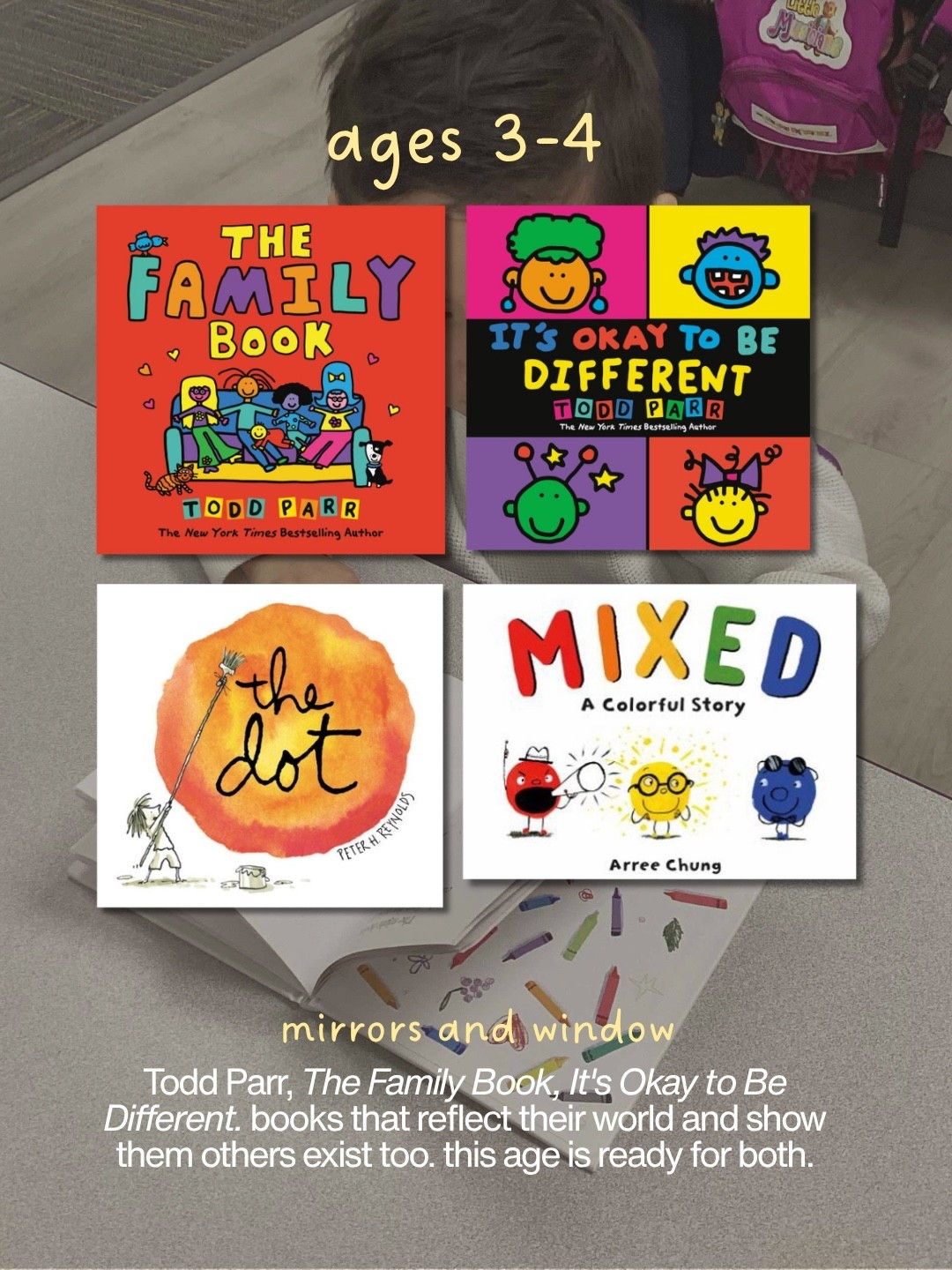 Ages 3–4: mirrors and windows; books that say “you belong here” and “so does everyone else”

#LTKmomlife #LTKKids
