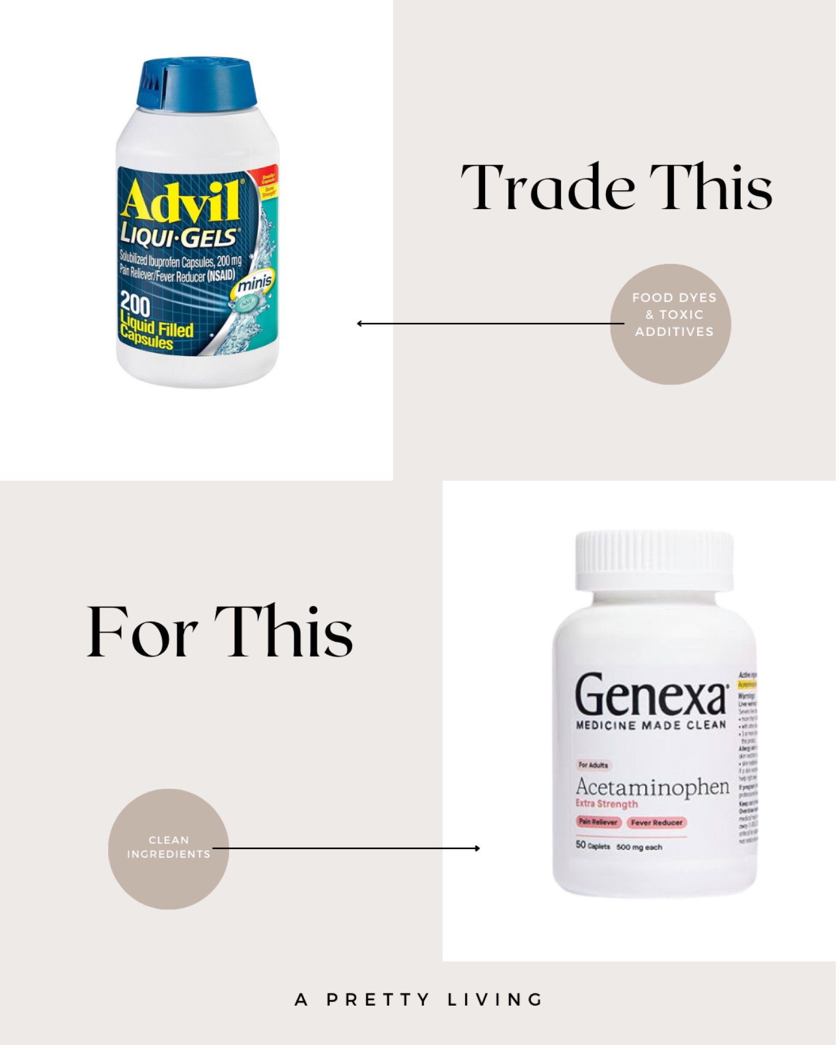 Healthier option for acetaminophen 






#health #healthylifestyle #healthyoptions #pain #healthswap

#LTKfitness #LTKhome