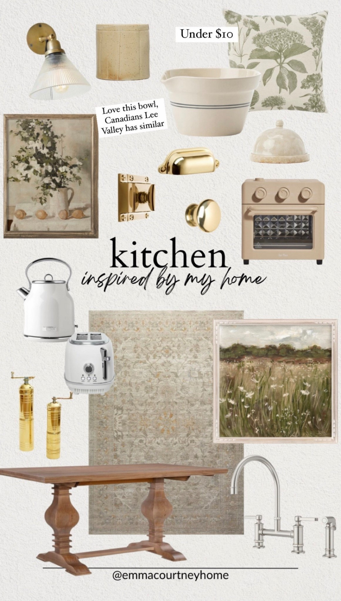 Decor and hardware in our kitchen 

#LTKHome
