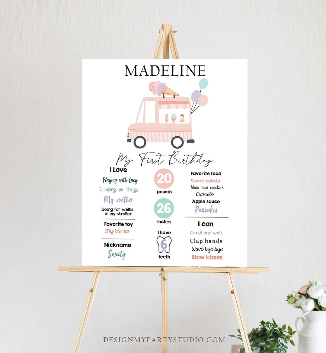 Editable Ice Cream Birthday Milestones Sign Girl Pink First Birthday Ice Cream Truck 1st Cone Swe... | Etsy (US)