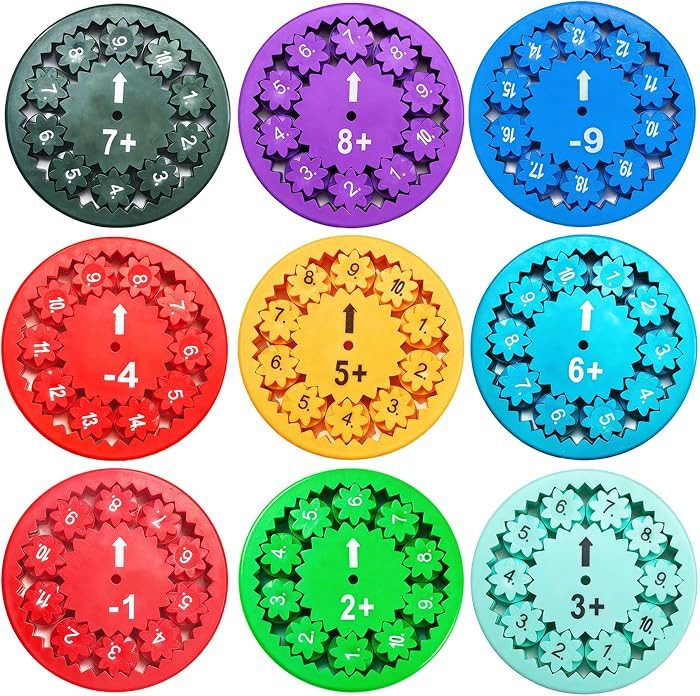 Math Fidget Spinners,addition and subtraction,Math Spin Toy for Grades 1-3,Educational Fidget Toy... | Amazon (US)