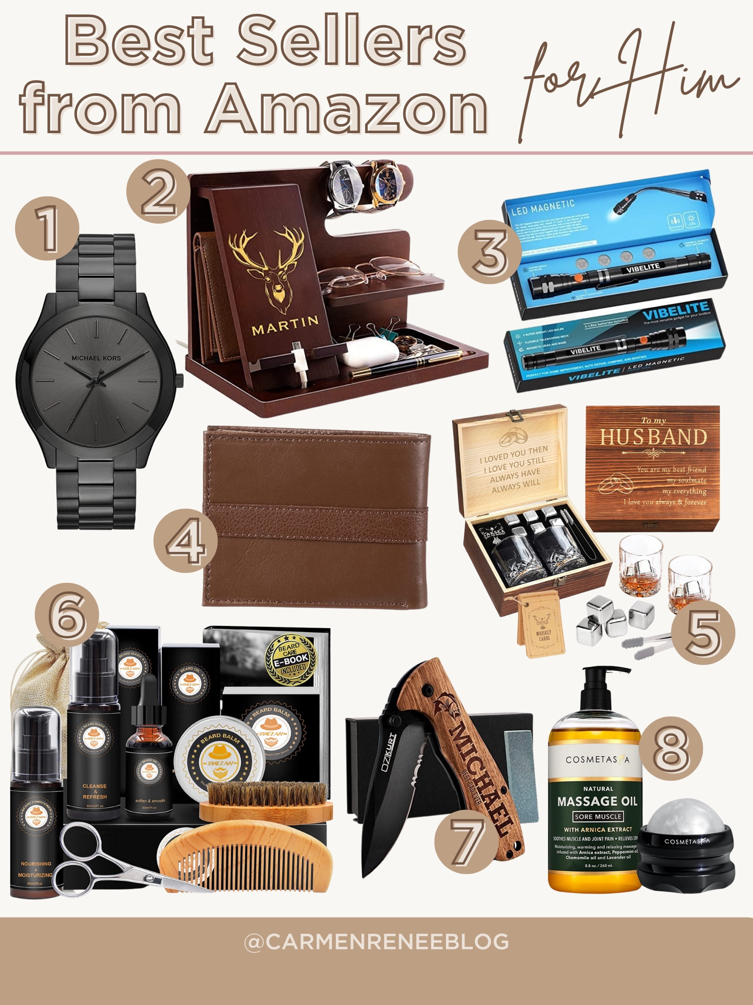 Last minute gift ideas for him!

#LTKHoliday #LTKGiftGuide #LTKmens