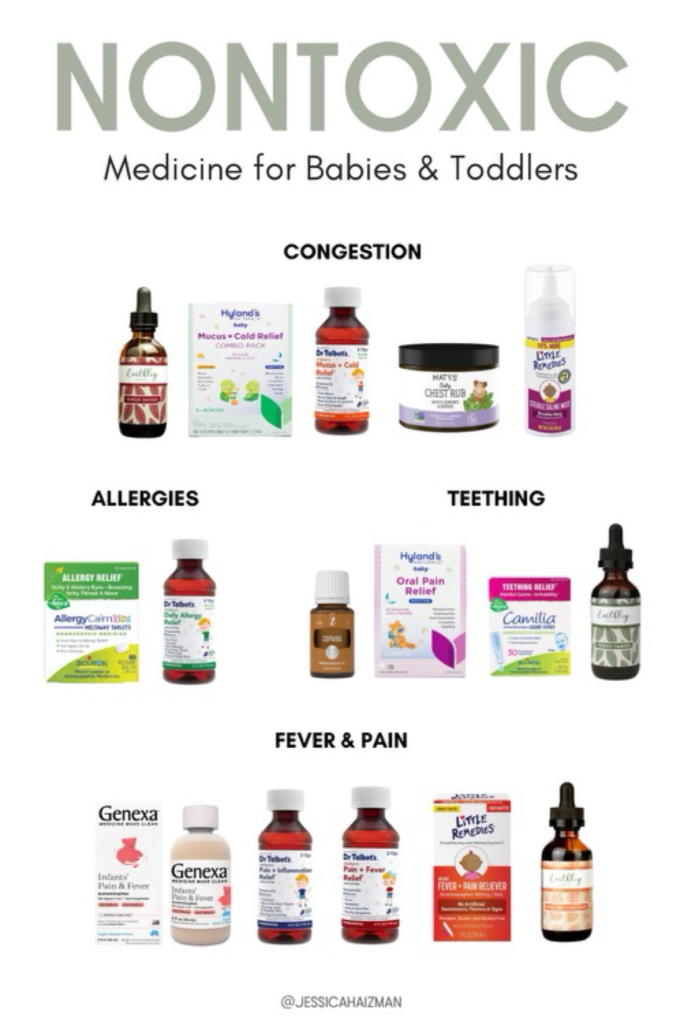 You can find me whole first aid & medicine cabinet guide on my website! 

#LTKkids #LTKbaby #LTKfamily