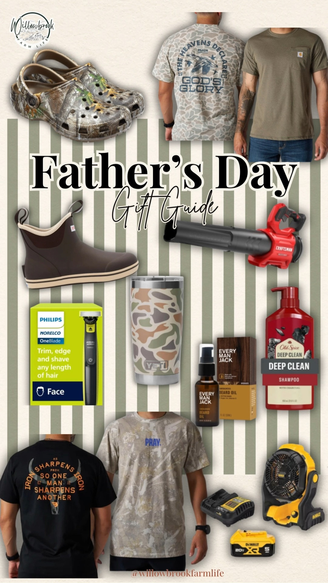 Here are some Father’s Day gift ideas for those struggling to come up with something for their man/dad!!

#LTKSaleAlert #LTKWorkwear #LTKMens