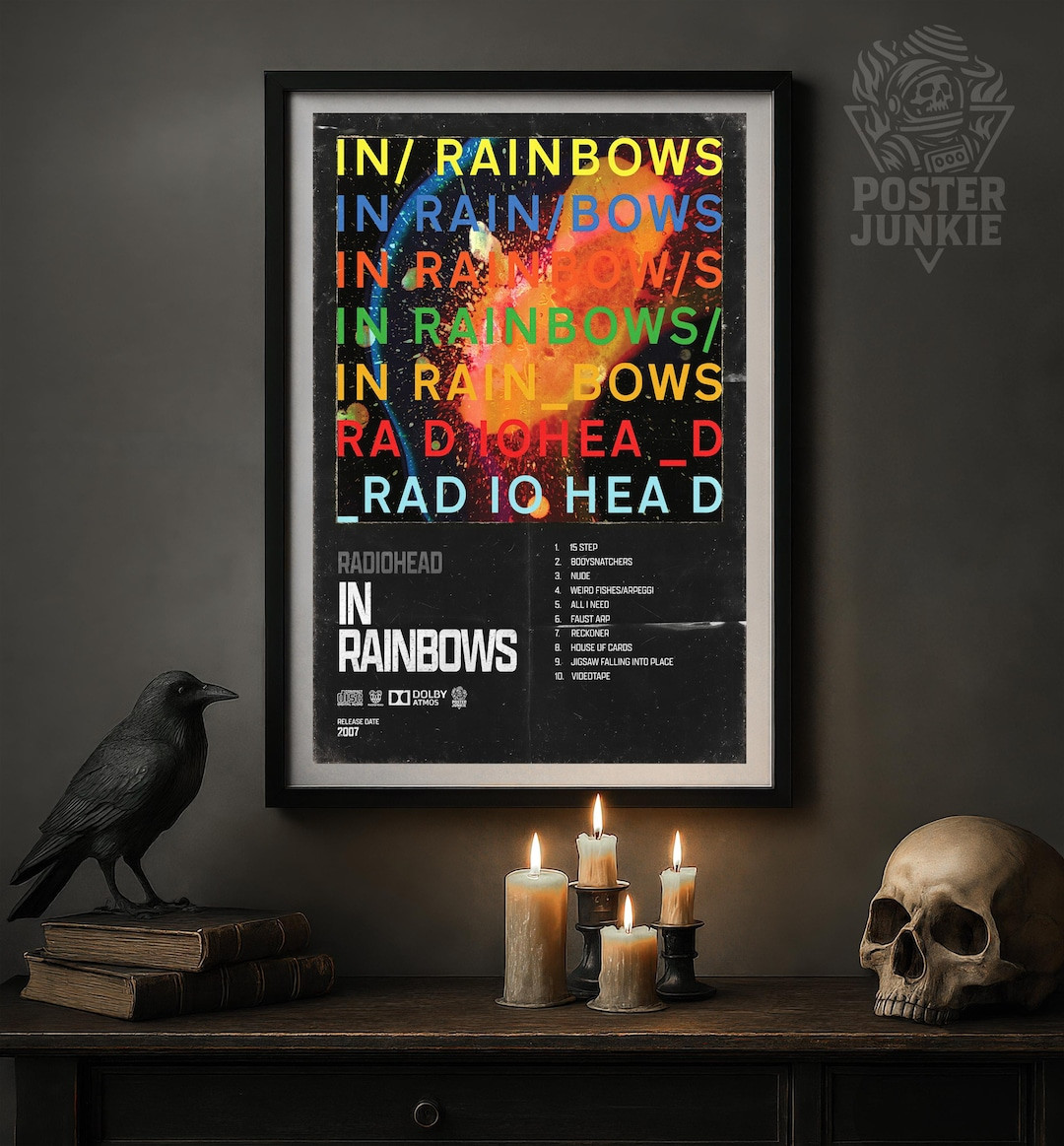 Radiohead 'in Rainbows' Poster – Music Album Art Print – Alternative Rock Wall Decor – Radi... | Etsy (US)
