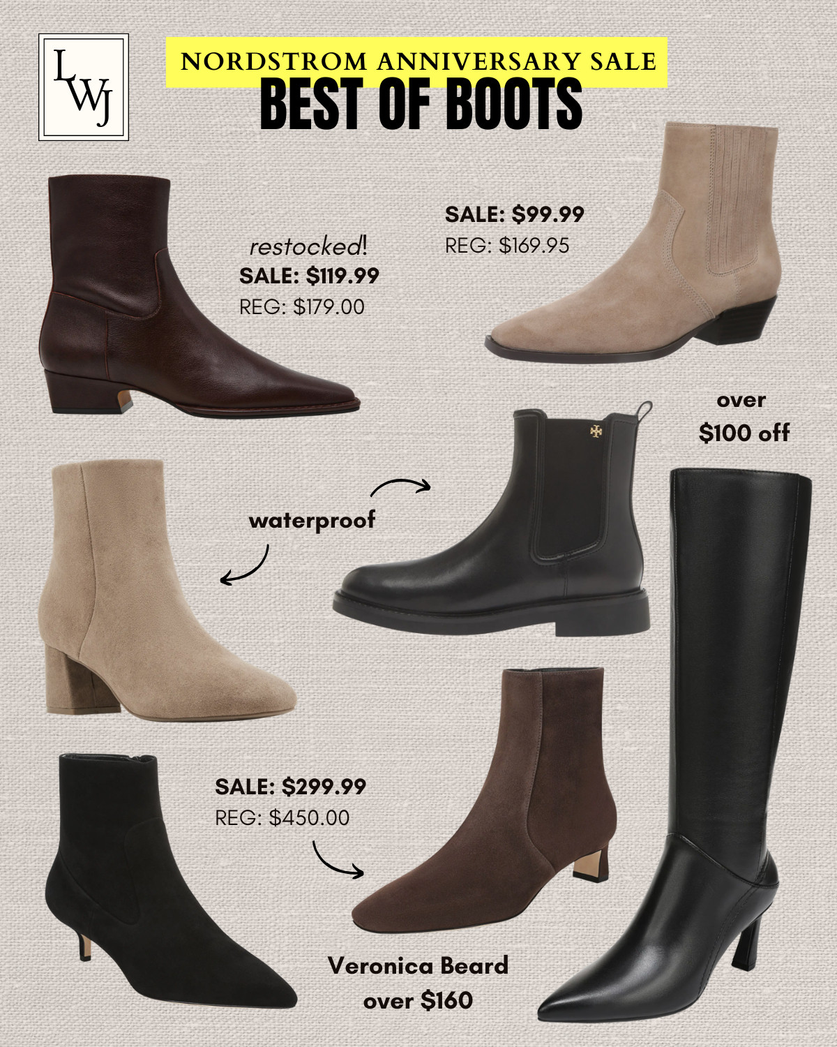 nordstrom anniversary sale -- best of boots  

 #LTKSaleAlert