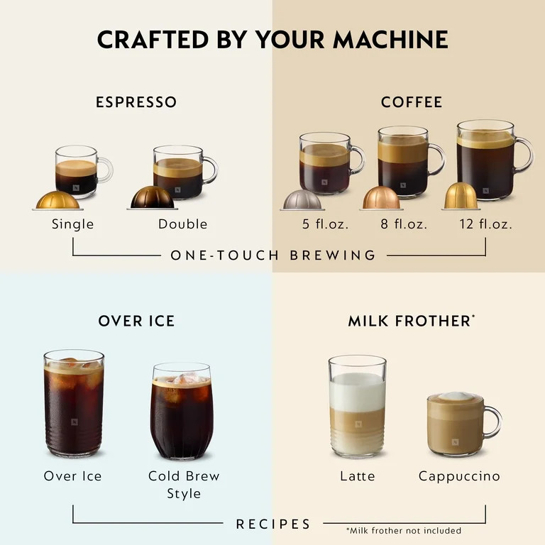 Nespresso Vertuo Pop Coffee and Espresso Maker by De'Longhi with Milk Frother, Black | Walmart (US)
