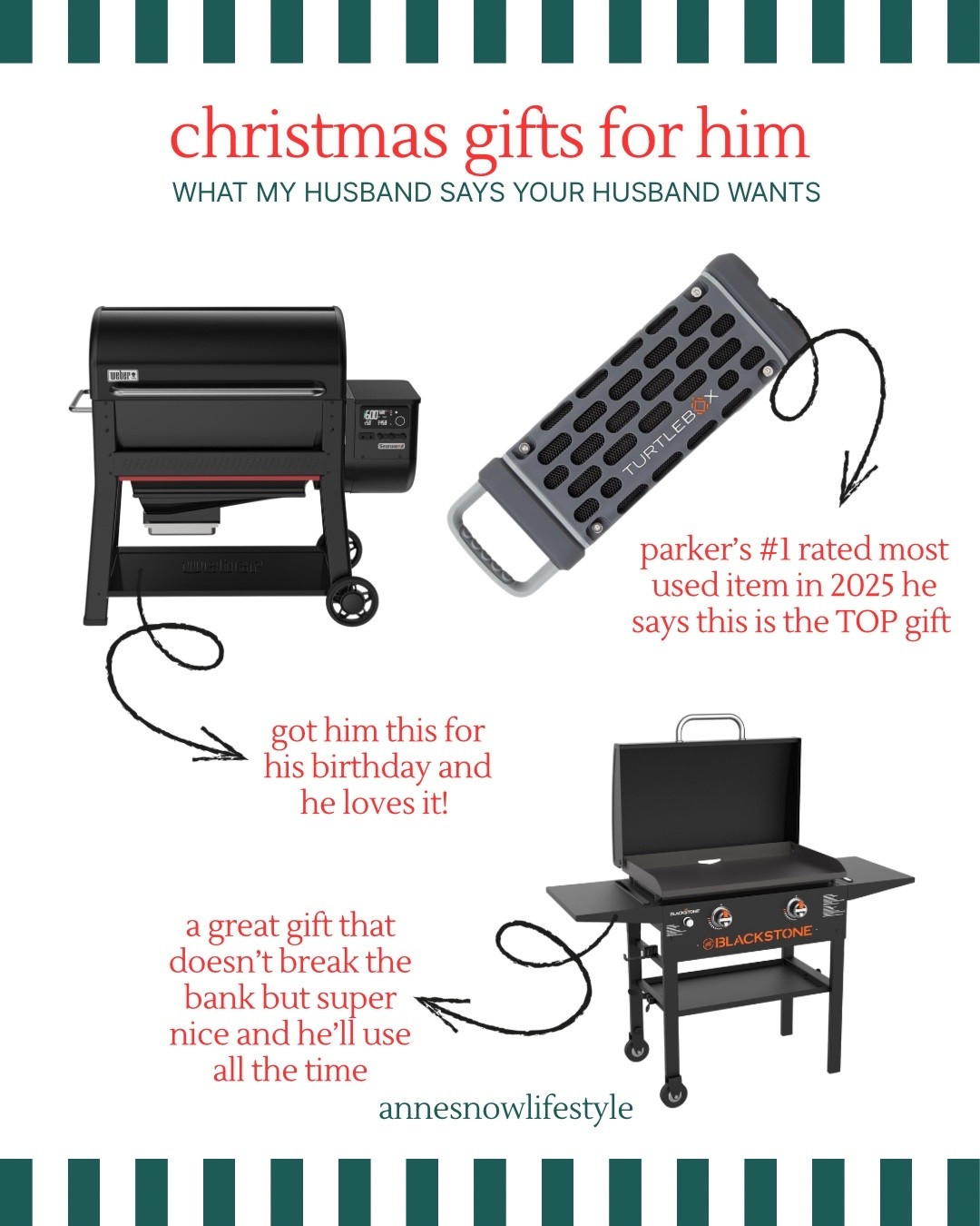 gifts for him • things my husband owns !!

#LTKGiftGuide #LTKHoliday #LTKSeasonal