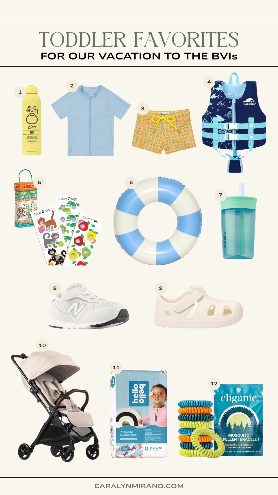 Toddler Vacation Favorites for the beach & travel! 

#LTKTravel #LTKSwim #LTKKids