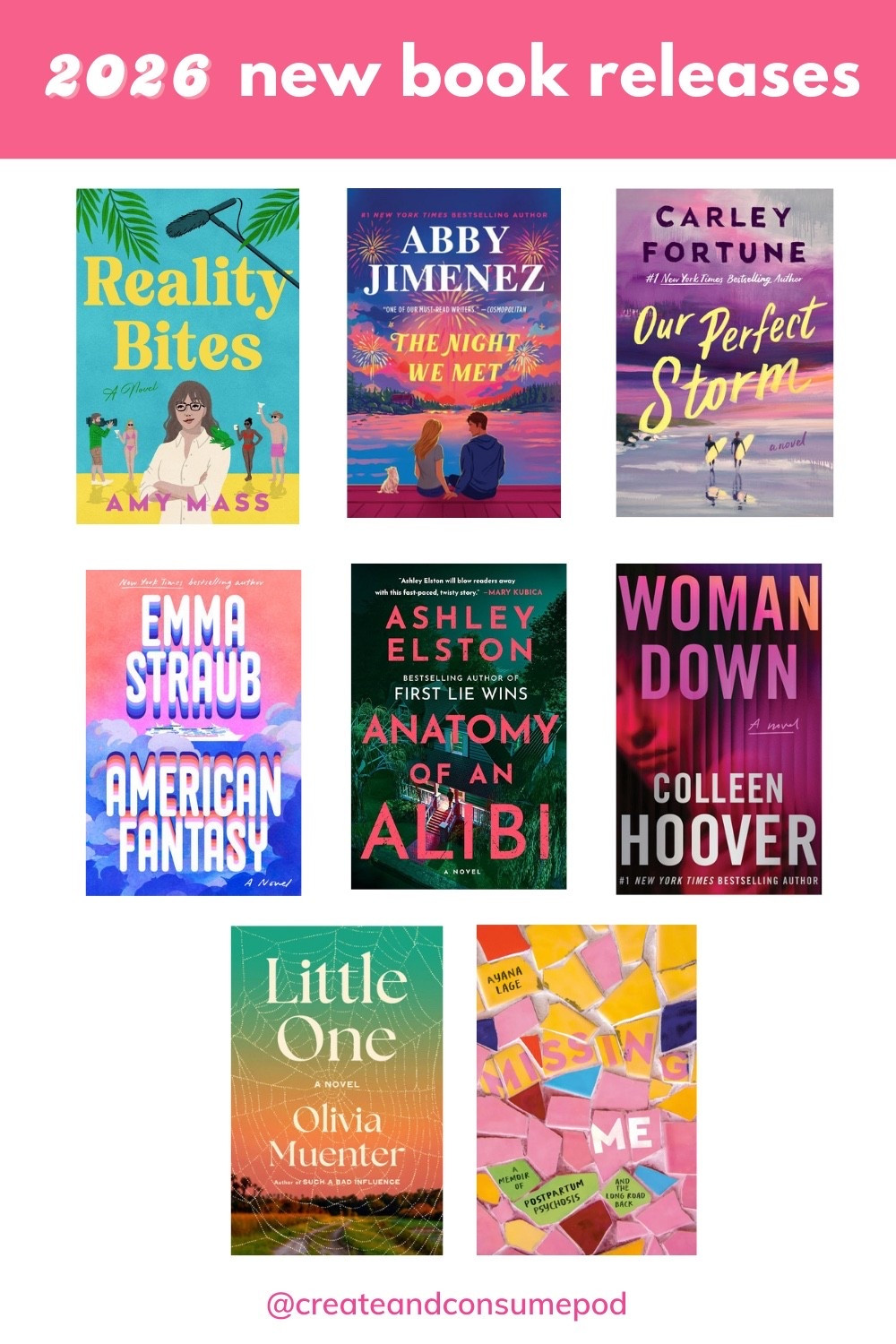 These are my most anticipated reads of 2026 that come into this year! These books have made my way onto my TBR and I look forward to checking them out  

#LTKFindsUnder50