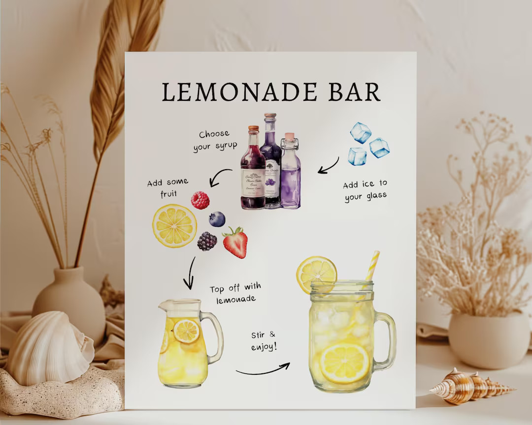 EDITABLE | Lemonade Bar Sign Template, 0042AA | Etsy (US)
